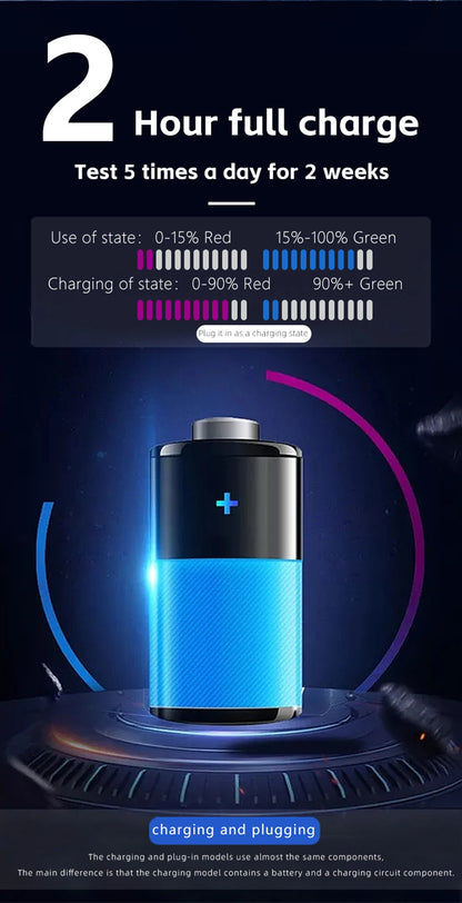 UV Skin Analyzer Lamp