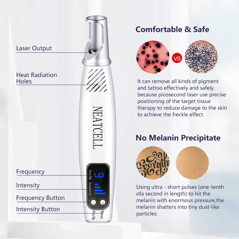 Pico Laser Skin Pen