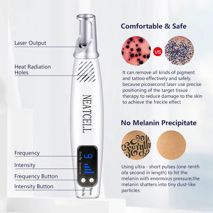 Pico Laser Skin Pen