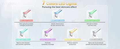 Lift & Tighten Facial Device